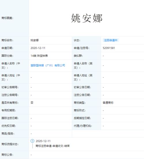 姚安娜的多媒體設(shè)計(jì)服務(wù) 實(shí)力有待提升，但“錢景”依然光明？